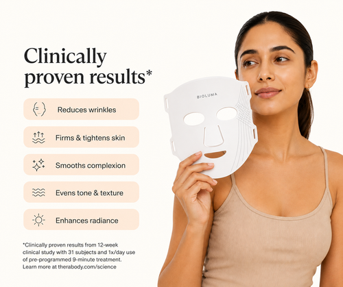 BioLuma Face Mask Glo